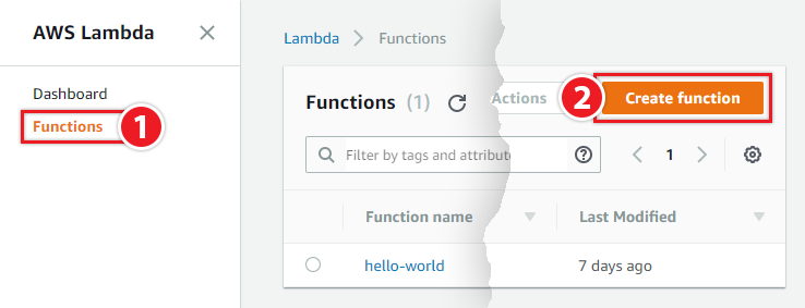 Create a new function